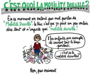 Infographie Mobilité Durable