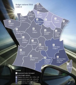 Budget Automobile Régions